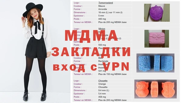 марки nbome Богородицк